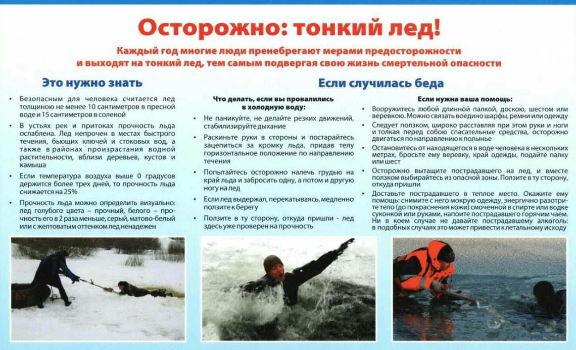 Правила безопасности на водных объектах в зимний период.
