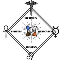 Алхимия Трейдинга