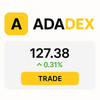 Adadex