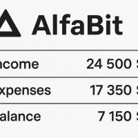 Alfabit