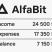 AlfaBit