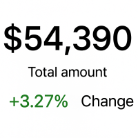 Coinbase Prime