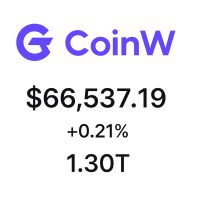 Coinw