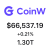 CoinW