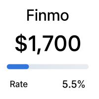 Finmo