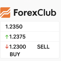Forex Club