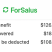 Forsalus