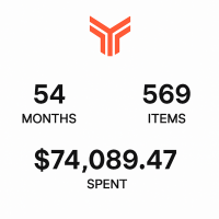Funding Traders