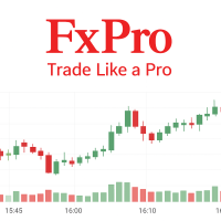 Fxpro