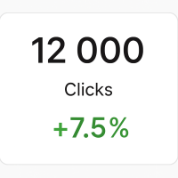 Global Stock