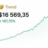 Global Trend