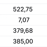 Goinvest