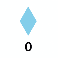 Ice Markets