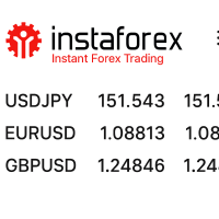 Instaforex