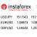 Instaforex