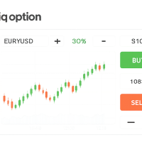 Iq Option