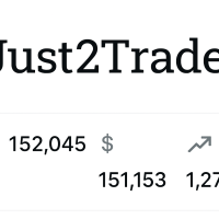 Just2trade
