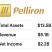 Pelliron