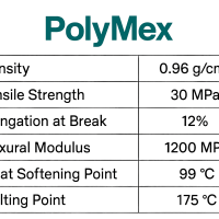 Polymex