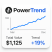 Power Trend