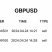 Sferainvesting Com