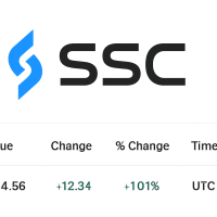 Ssc Trade