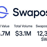 Swapos