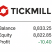 Tickmill