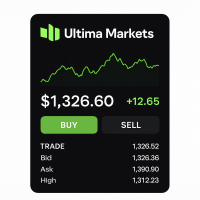 Ultimamarkets