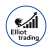 Волновой Анализ