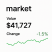 XMarket