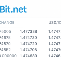 Yobit