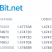 Yobit