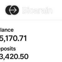 Bicarain Com