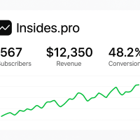Insides Pro