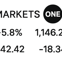 Markets One