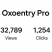 Oxoentry Pro
